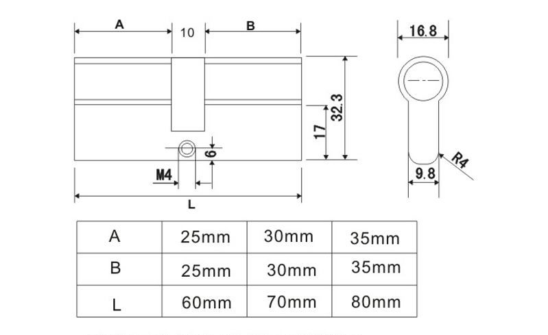 60mm、70mm單開鎖芯哪家好？