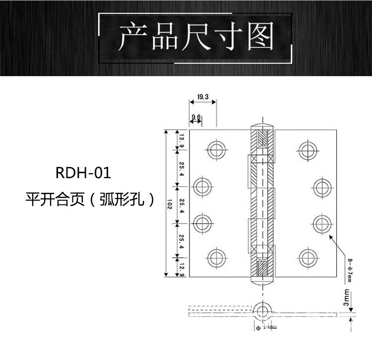 鉸鏈該怎么選擇？